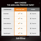 Comparison chart showing advantages of Adellina Premium Tape versus other mouth tapes on the market